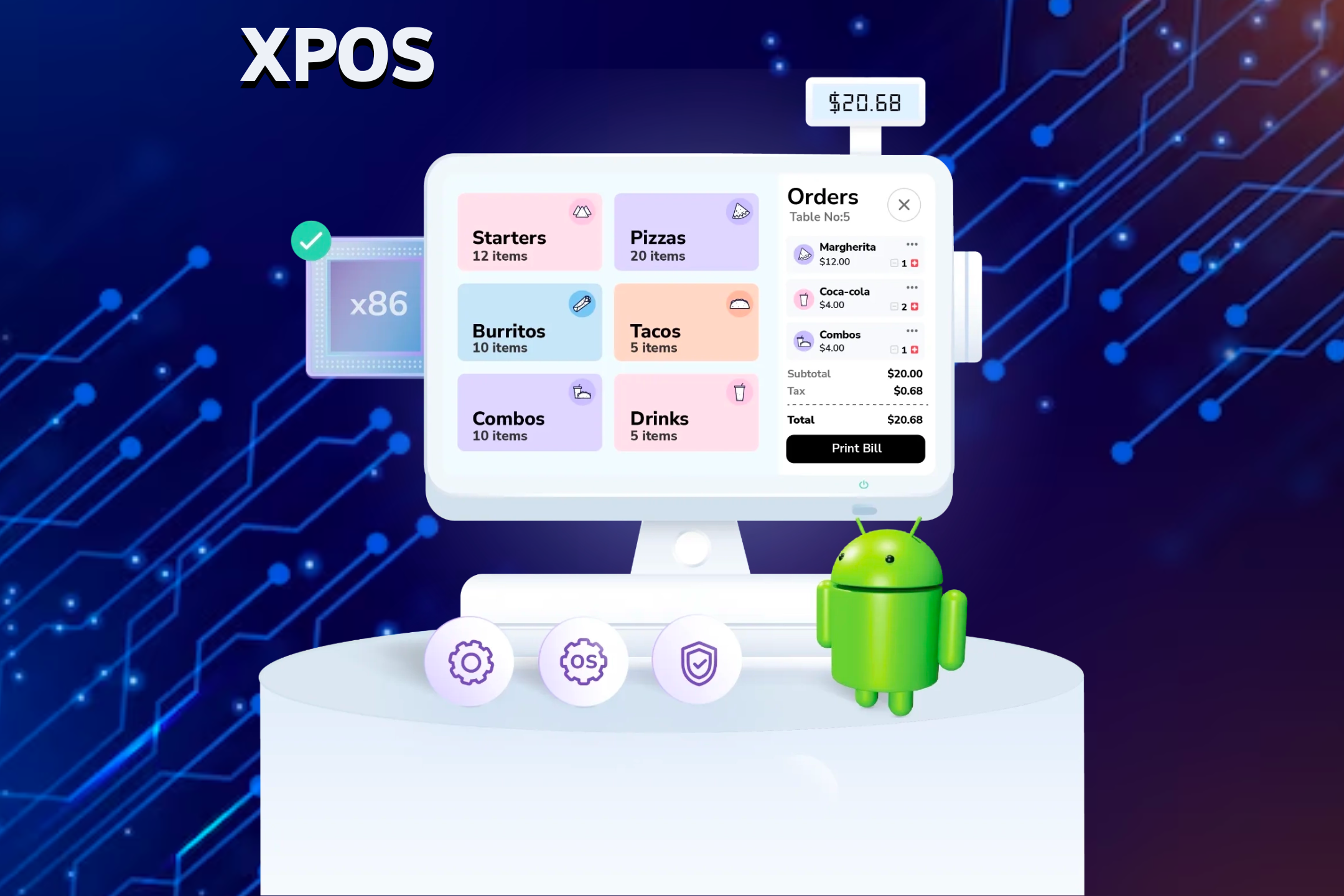 X Over Computer XPOS Archives - Xover Consultancy